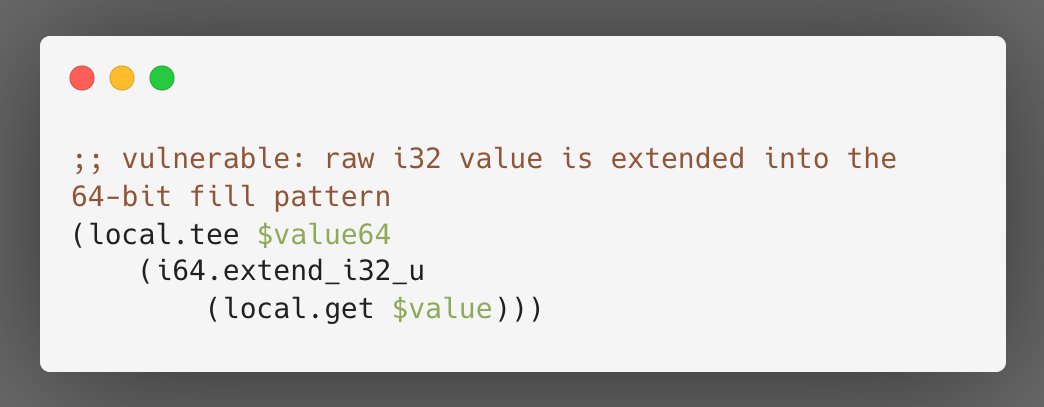 ;; vulnerable: raw i32 value is extended into the
64-bit fill pattern
(local.tee $value64
( i64. extend_i32_u
(local.get $value) ))